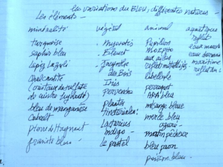 LA LISTE BLEUE