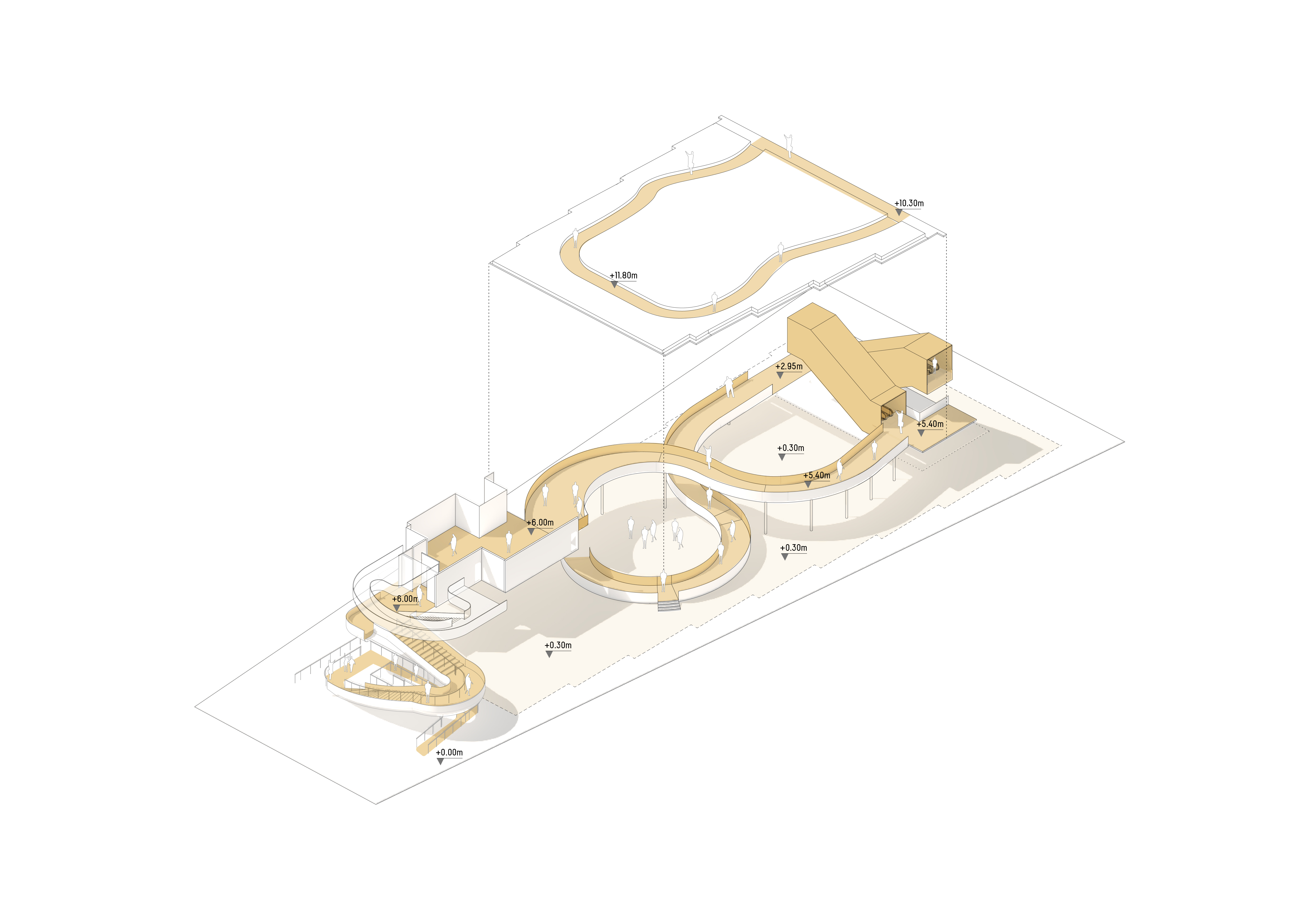 Le pavillon: circulation