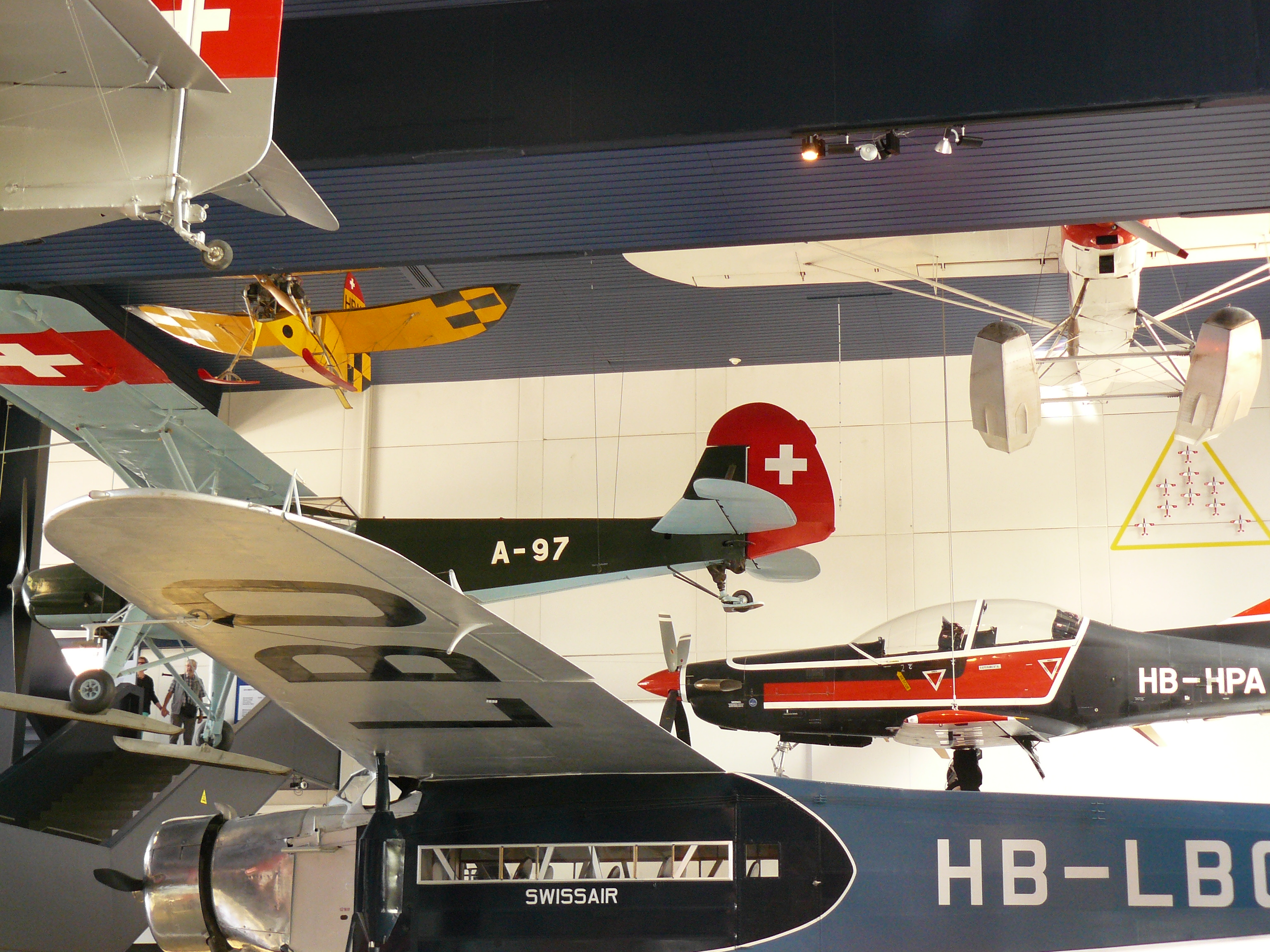 L'aviation