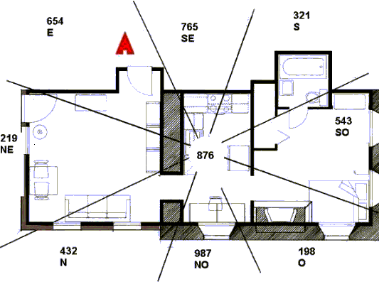 Elking plan
